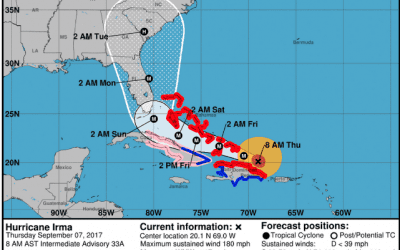 ‘Already Seeing Irma’s Impact’: More Wholesalers Weigh In