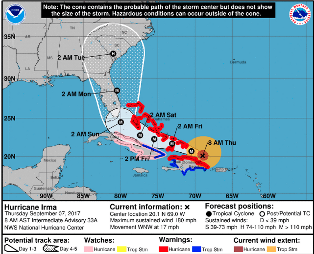 ‘Already Seeing Irma’s Impact’: More Wholesalers Weigh In
